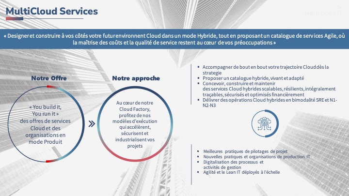 MultiCloud Services